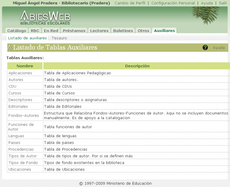 Archivo:Auxiliares.png